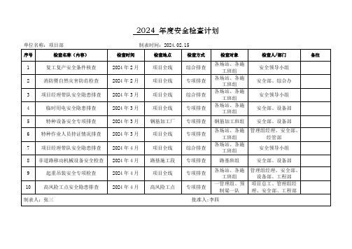 项目部2024年安全检查计划表