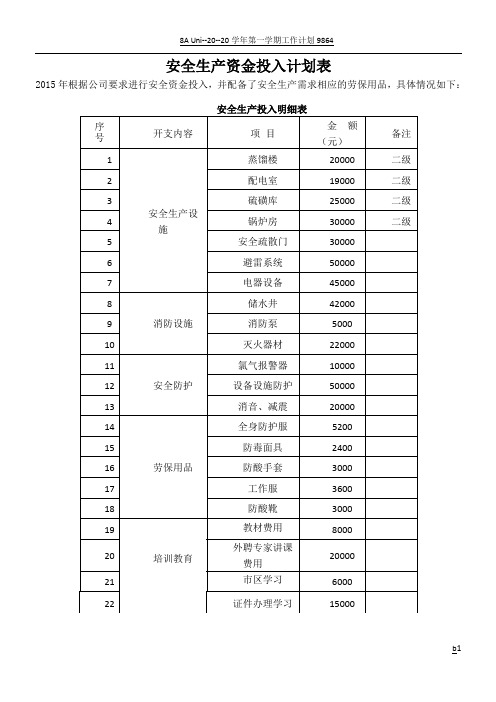 安全投入计划表