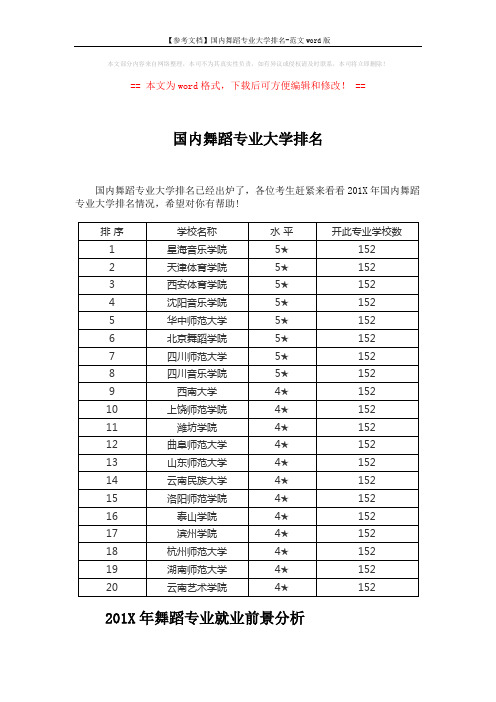 【参考文档】国内舞蹈专业大学排名-范文word版 (4页)