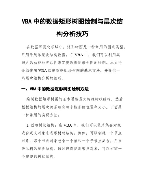 VBA中的数据矩形树图绘制与层次结构分析技巧