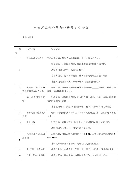 八大高危作业风险分析及安全措施