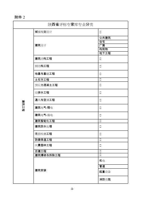 陕西省评标专家库专业分类