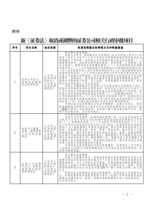 新《证券法》取消或调整的证券公司相关行政审批项目