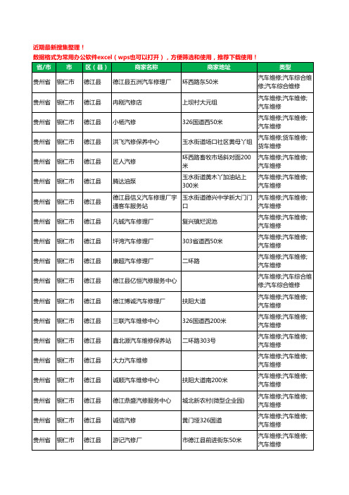 2020新版贵州省铜仁市德江县汽车维修工商企业公司商家名录名单黄页联系方式电话大全104家