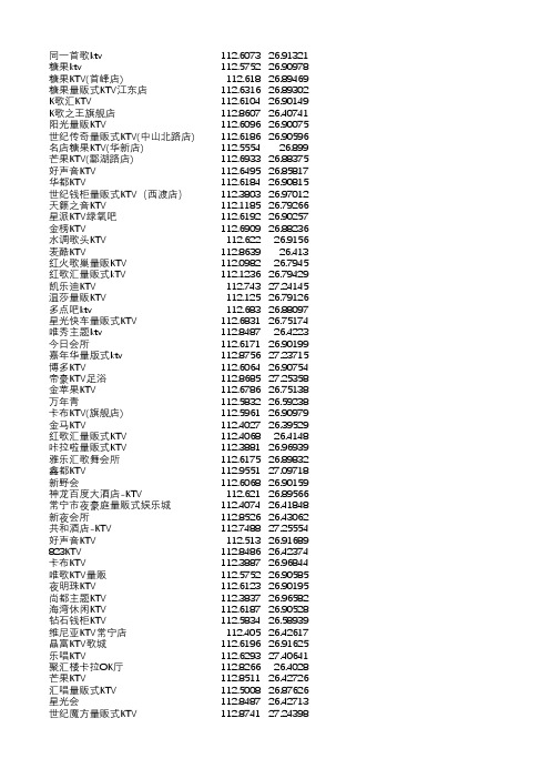 衡阳市KTV