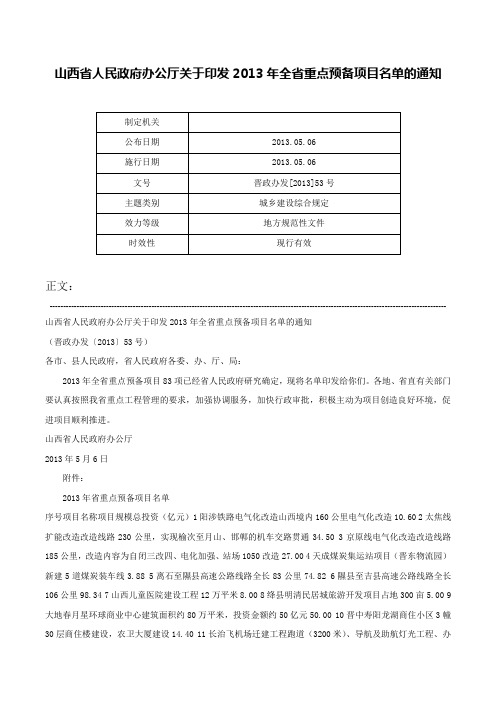 山西省人民政府办公厅关于印发2013年全省重点预备项目名单的通知-晋政办发[2013]53号