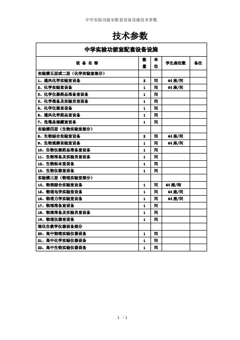 中学实验功能室配套设备设施技术参数