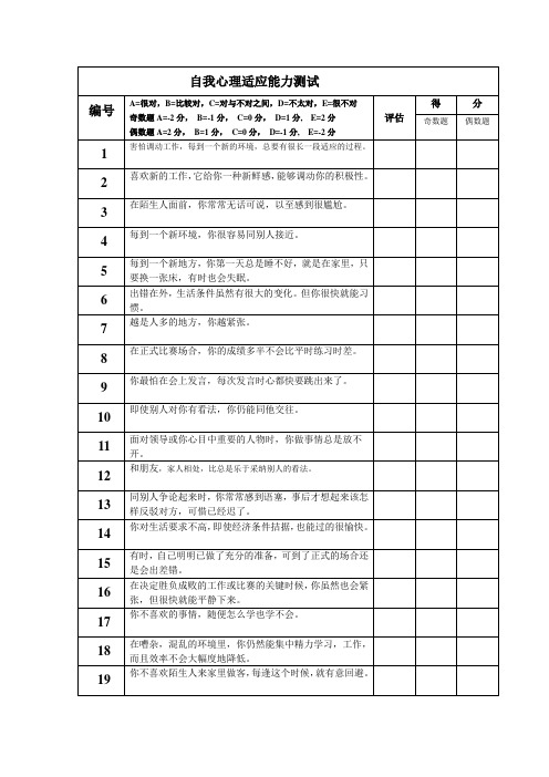 自我心理适应能力测试