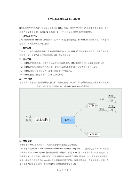 XML基本概念入门学习指南