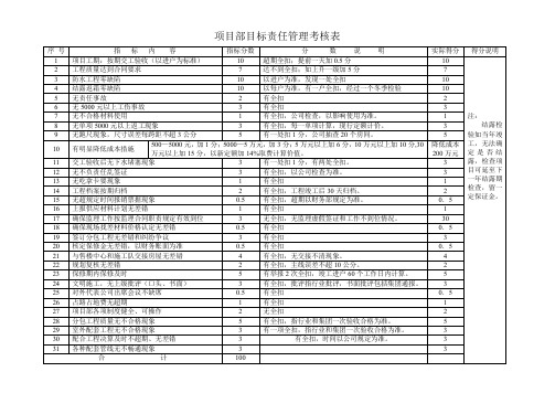 项目部目标责任管理考核表