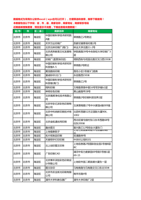 2020新版北京市北京市海淀区印刷工商企业公司商家名录名单黄页联系电话号码地址大全257家