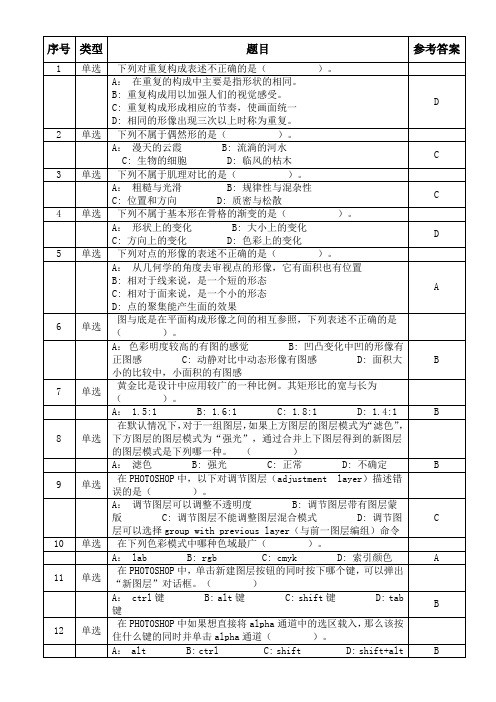 coreldraw理论考题1