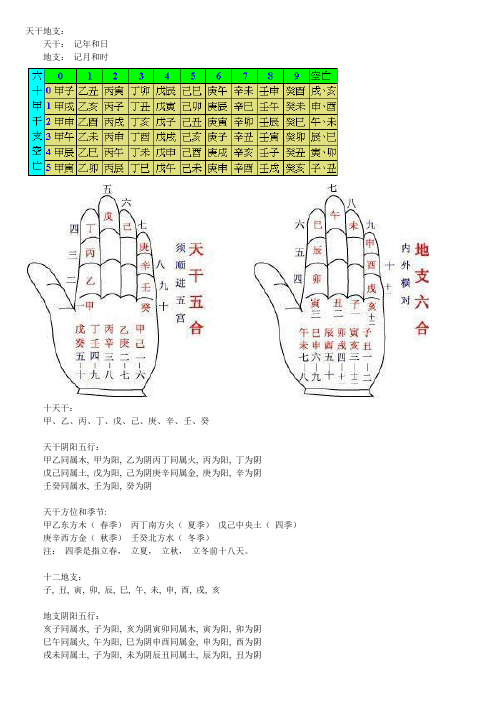 天干地支