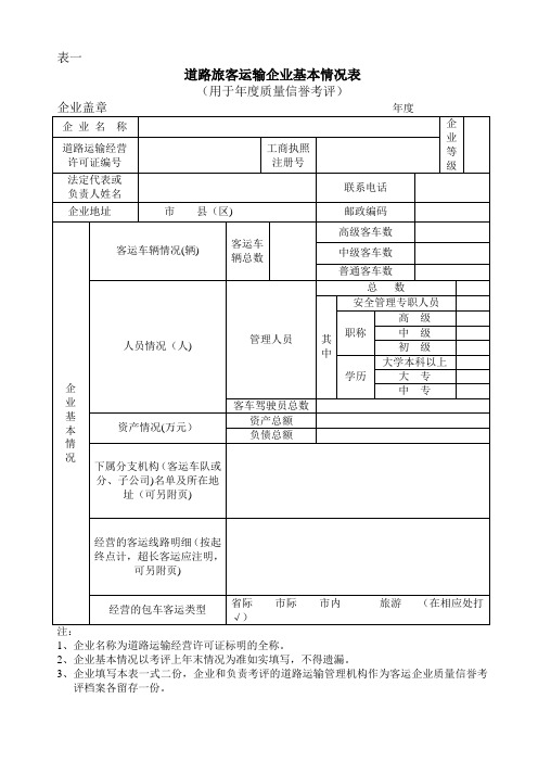 道路旅客运输企业基本情况表-道路旅客运输企业分支机构质量信誉年度考核表