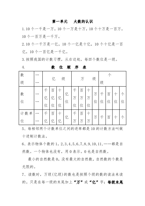 1-4单元知识点归纳