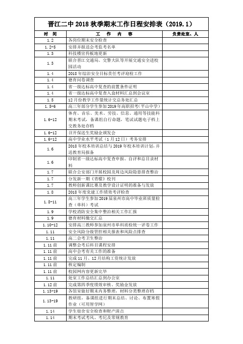 东北财经大学研究生安全管理规定 .doc