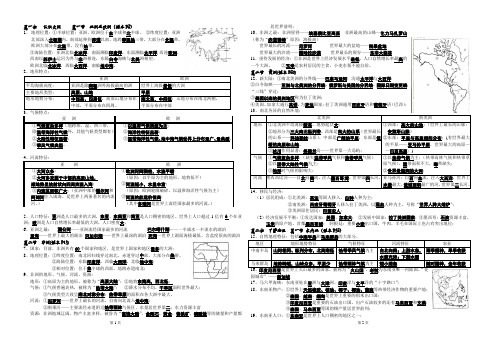 湘教版七年级下册地理复习重点整理归纳(配图配题配表格,很实用!)