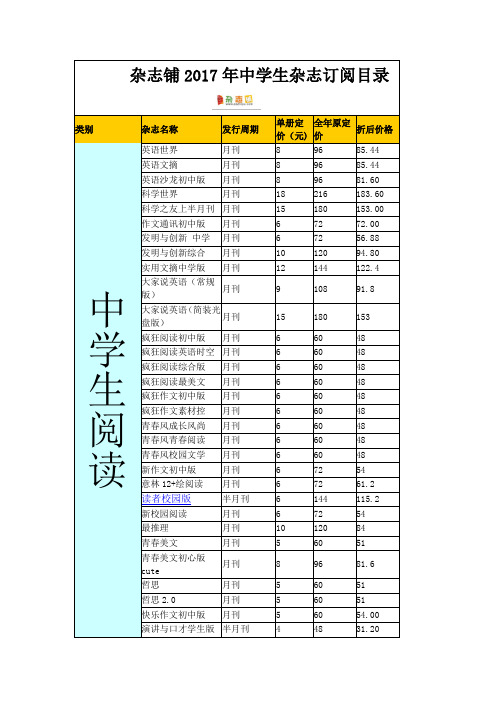 适合中学生的订阅杂志