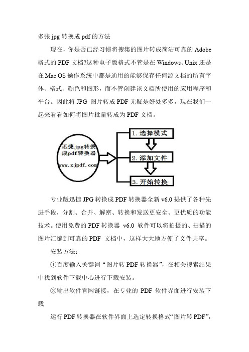 多张jpg转换成pdf的方法