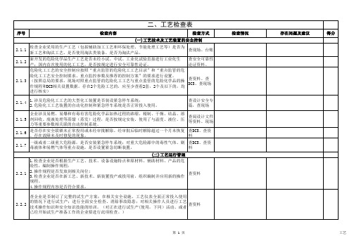 危险化学品企业安全检查表