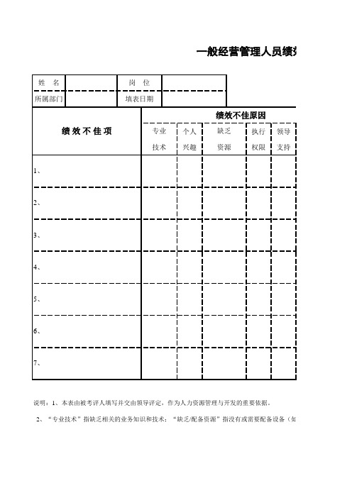 一般经营管理人员绩效改进分析表