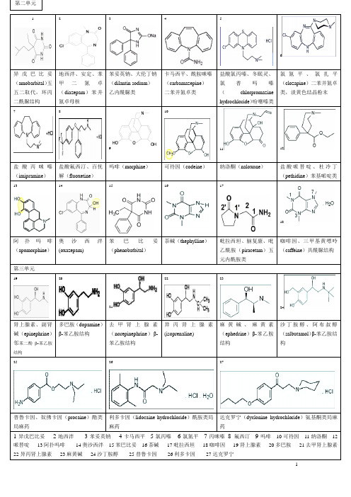 药化化学各章重要分子结构图(吐血力作)