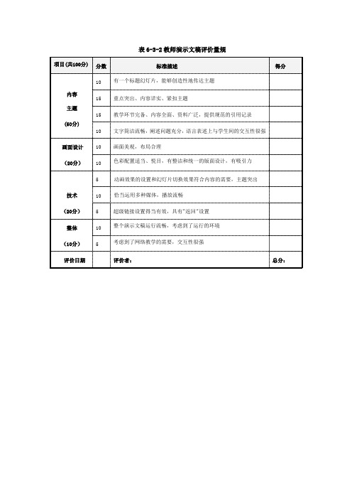 教师演示文稿评价量规