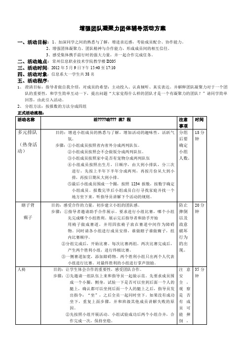 团队凝聚力团辅方案