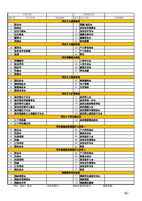 全国学籍系统学生基本信息表(2020版)