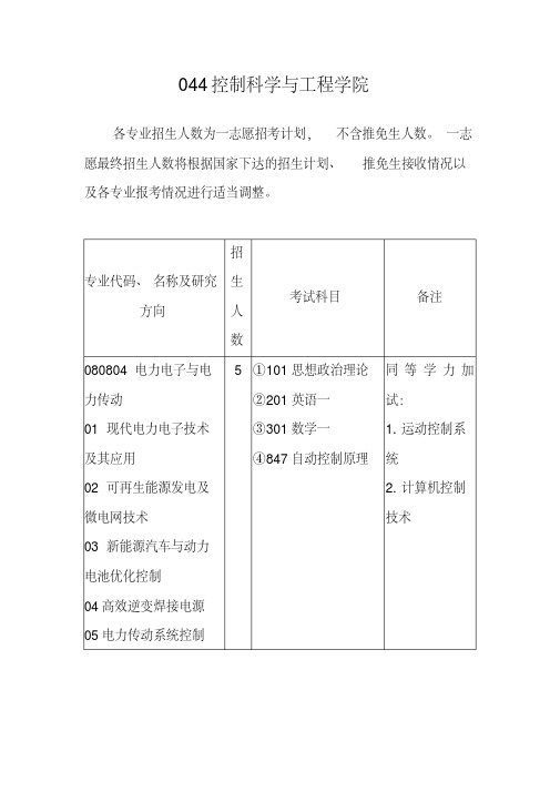 山东大学2019年硕士研究生招生目录044控制科学与工程学院