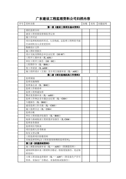 广东建设工程监理资料公司归档内容