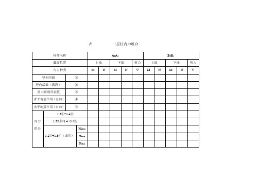 土木框架计算内力组合表格