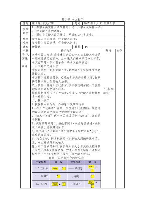 第3课 中文打字