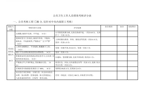 公共卫生工作人员岗位考核项目