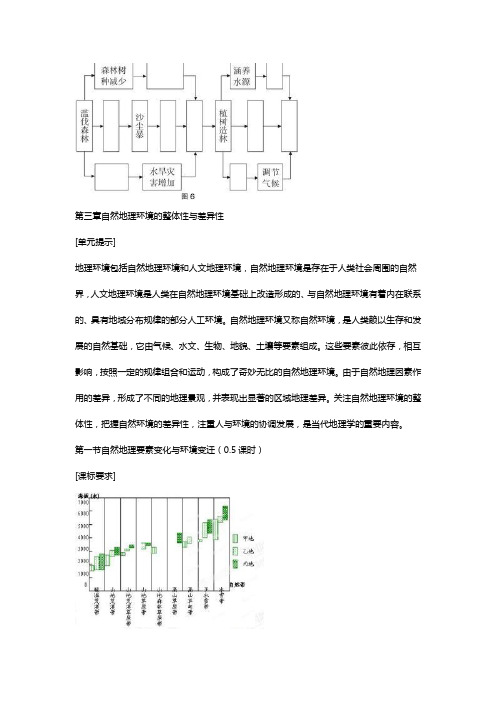 自然地理环境的整体性和差异性