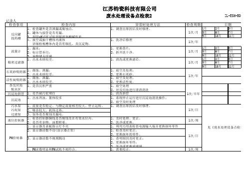 废水处理设备点检表2