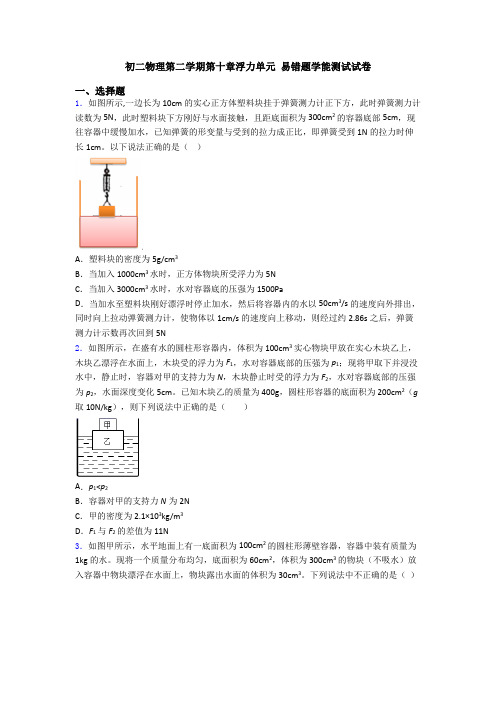 初二物理第二学期第十章浮力单元 易错题学能测试试卷