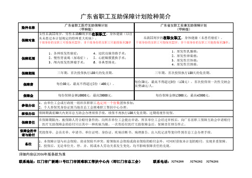 广东省职工互助保障计划险种简介