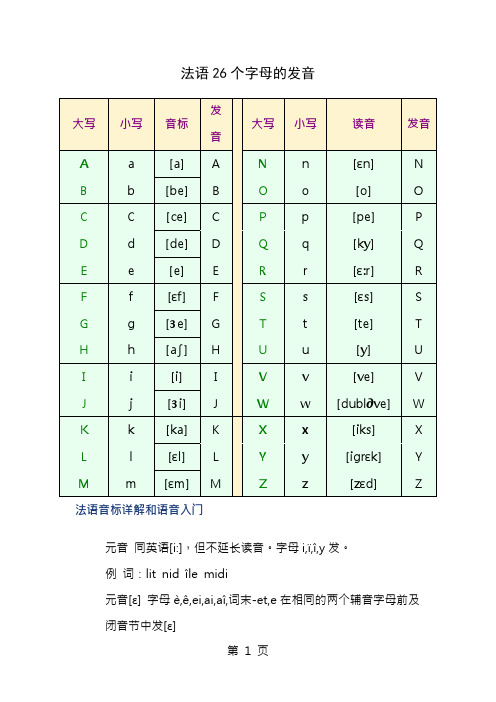 法语字母表