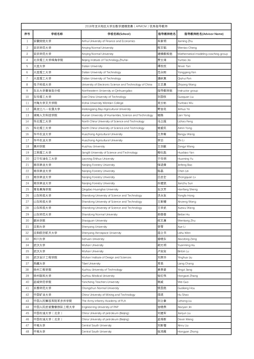 2018年亚太地区大学生数学建模竞赛(APMCM)优秀指导教