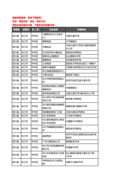 新版四川省内江市市中区货运企业公司商家户名录单联系方式地址大全56家