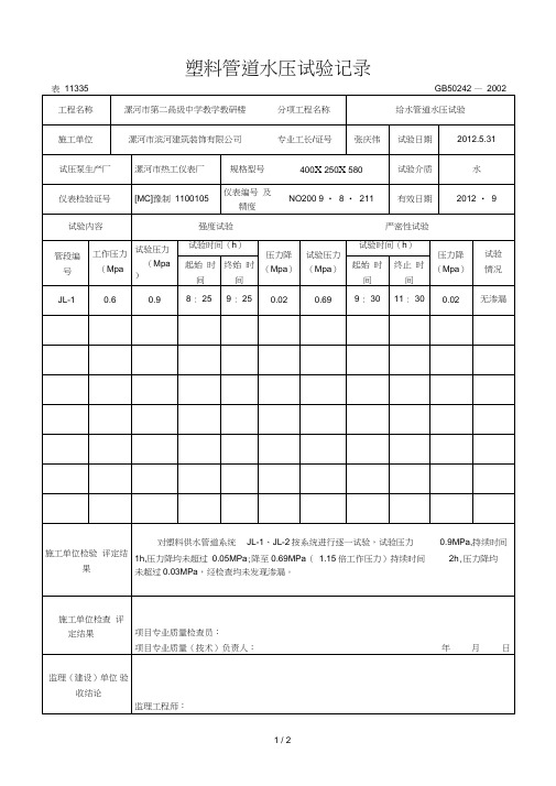 给水管水压试验记录