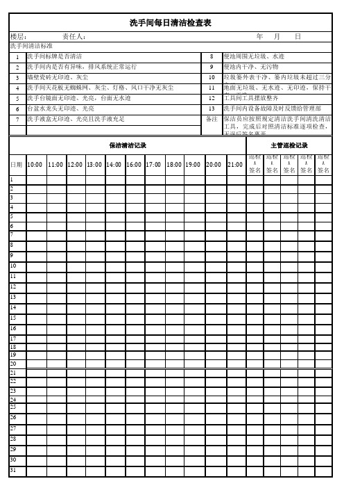 保洁卫生间巡查表