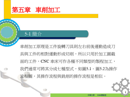 CAMworks 教程CH5
