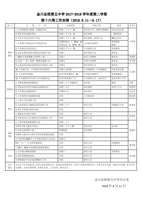 金川总校第五中学2017-2018学第二学期