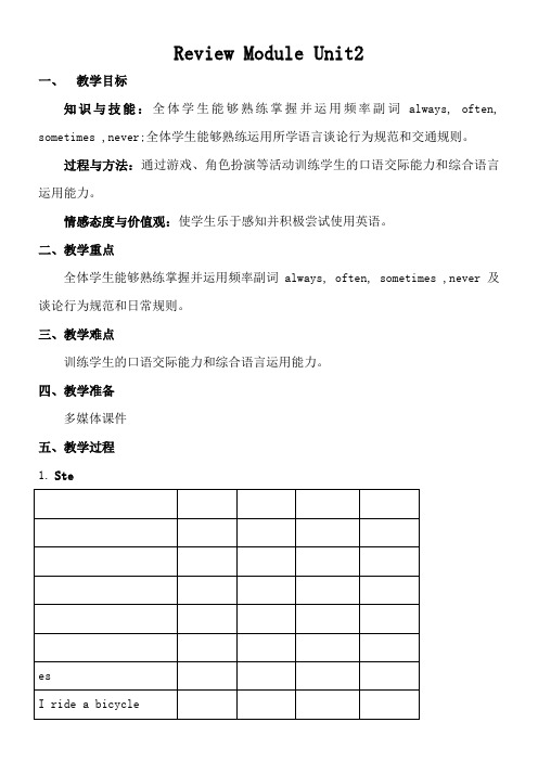 六年级英语教案 Unit 2-全国公开课一等奖