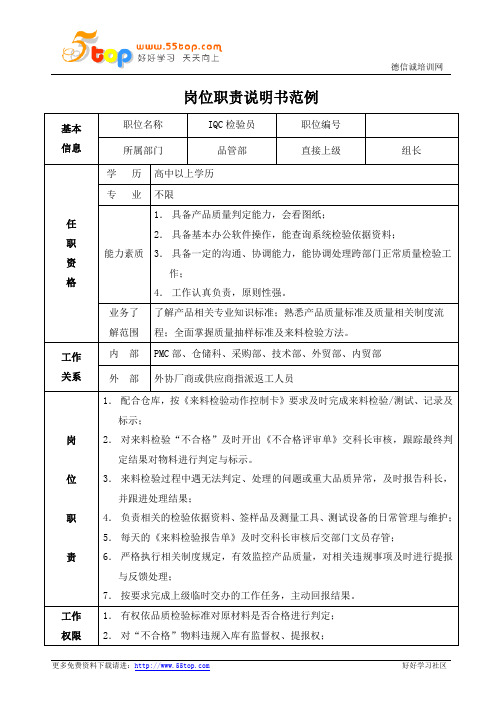 IQC检验员岗位职责说明书