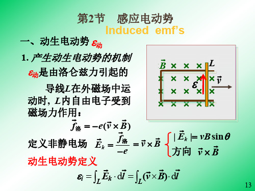 2020年高中物理竞赛辅导课件★★感应电动势