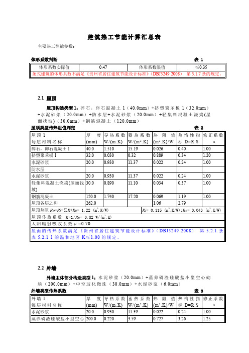 建筑热工节能计算汇总表