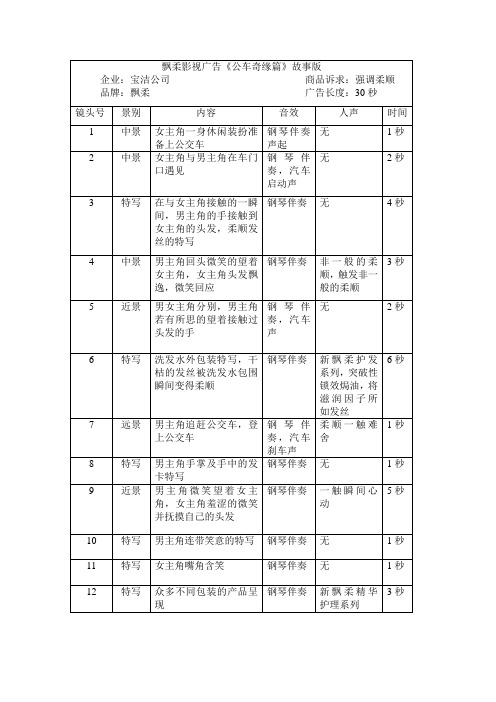 飘柔影视广告